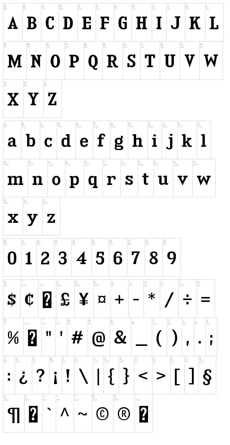 Kingsbridge font map